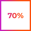 70%